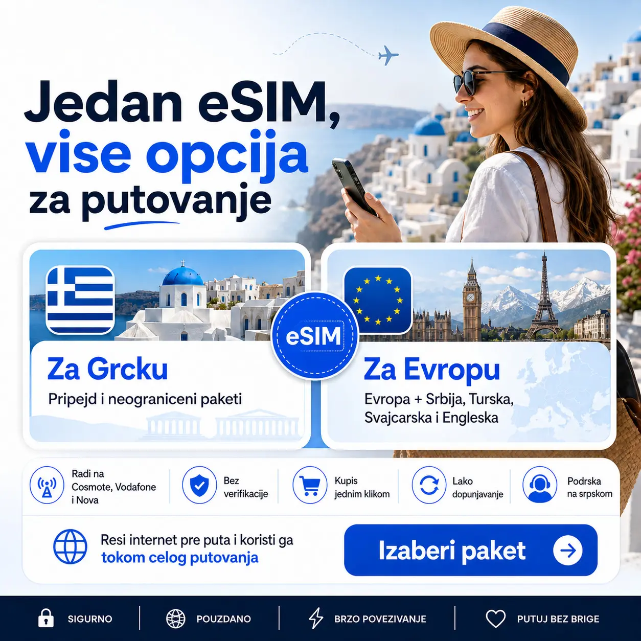 Internet za Grčku pre puta: šta rešiti pre nego što kreneš